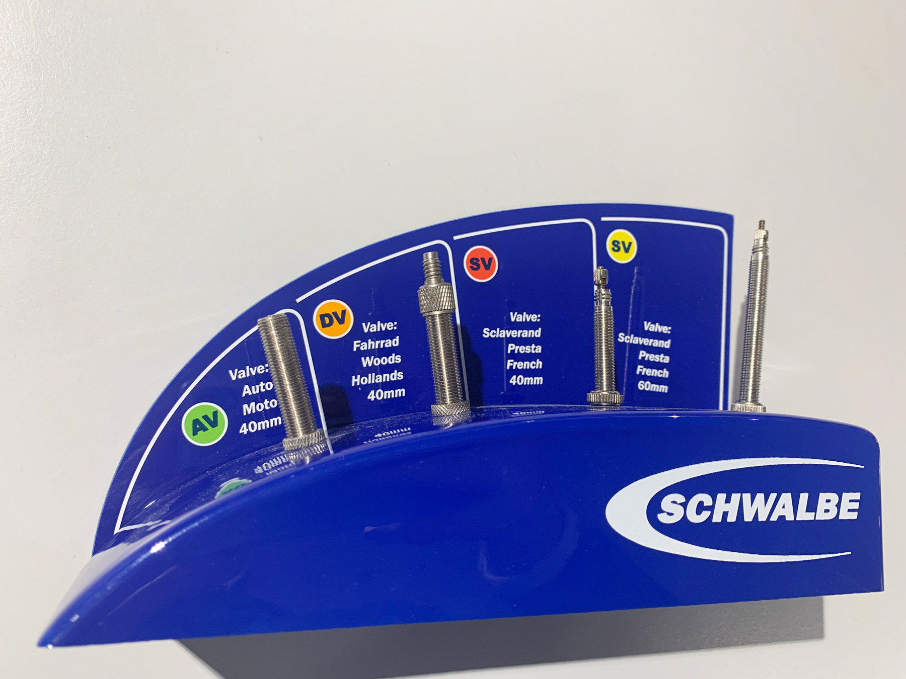 Ventialarten Ventialarten